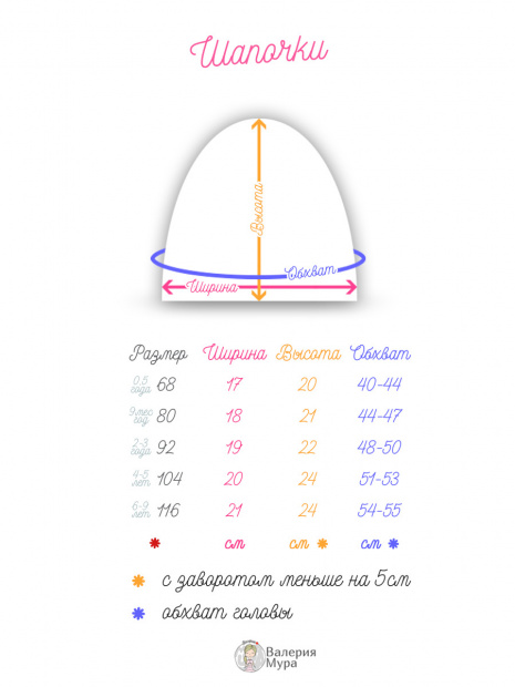 Шапка с именем «Антон» фото 4