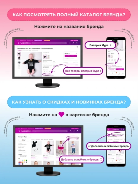 Боди «Мой 1 день рождения» фото 5